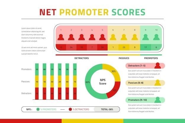 sats scaled scores 2024 pdf