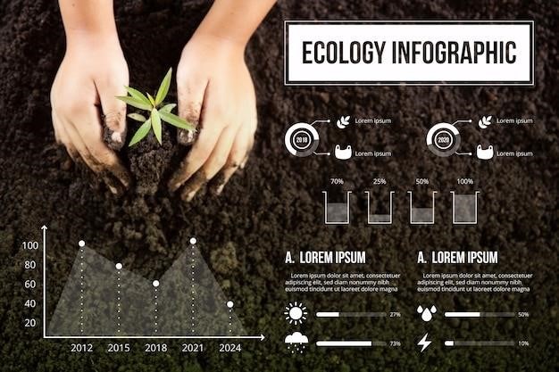 nature right 360 incubator instructions