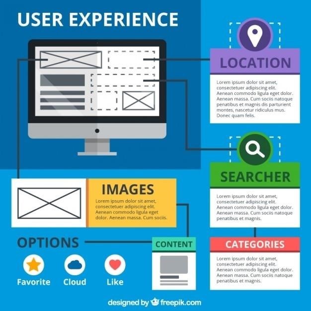 expanse user guide