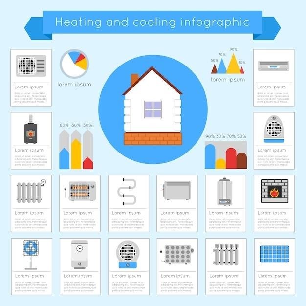 mitsubishi heat pump user manual